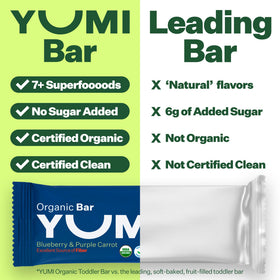 USDA Organic label signals clean, trusted ingredients