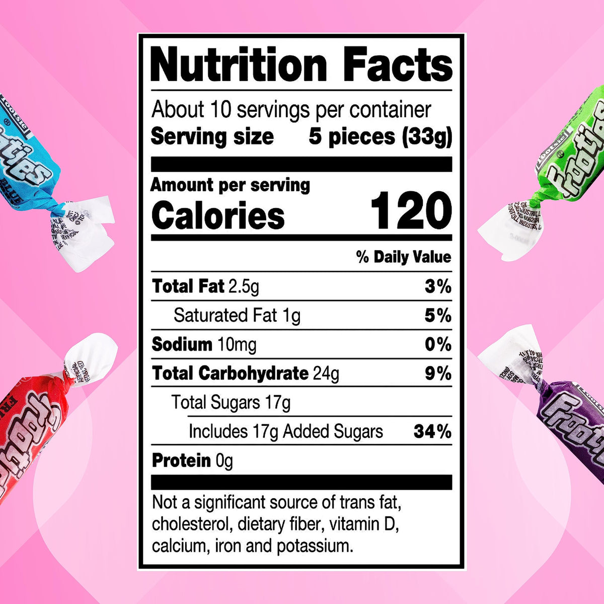 YUMMYLAND FROOTIES candy jar snack for quick, shareable treats.