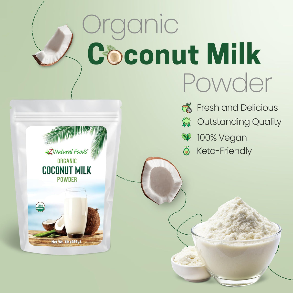 Mixing Z Natural Foods Coconut Milk Powder with water to create dairy-free milk