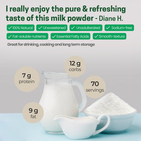 Z Natural Foods powdered milk offers long shelf life for easy storage.