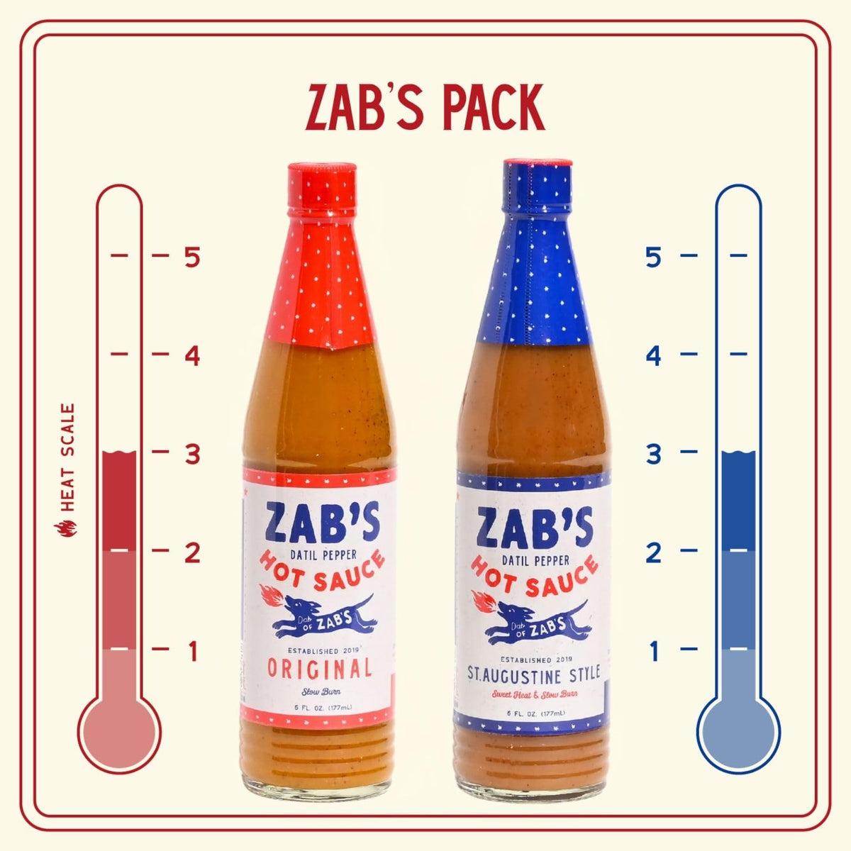 Zab's glass bottle tasting image illustrating lingering flavor on grilled foods