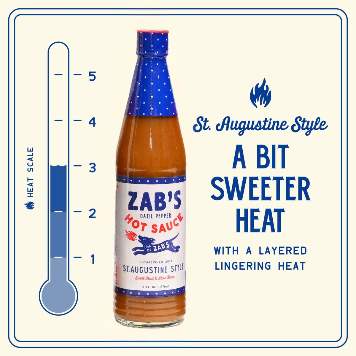 Zab's hot sauce gift set versatile with wings and pizza.