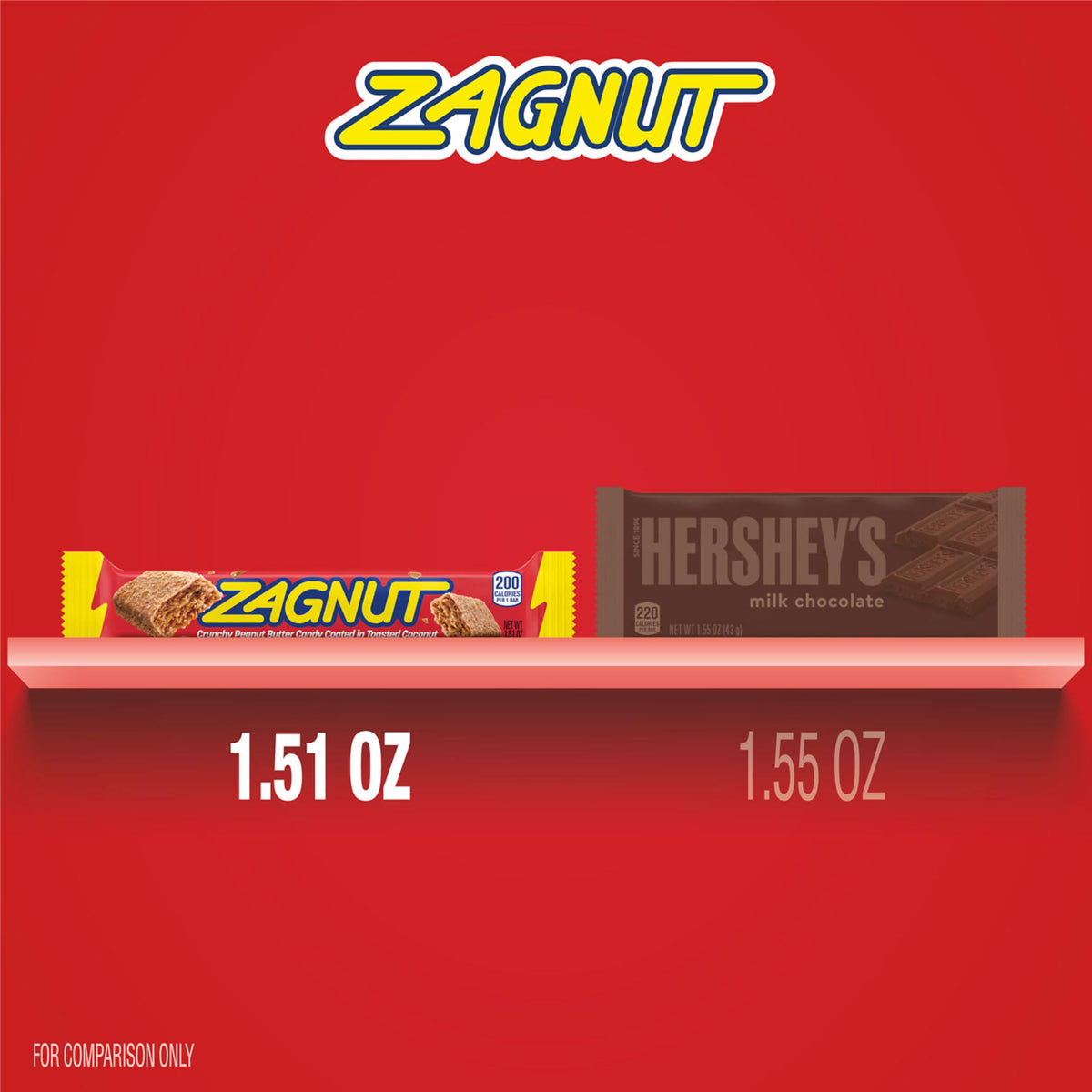 ZAGNUT bar for movie night, a crunchy, flavorful treat.