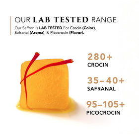 Zaran Saffron threads close-up shows vibrant red filaments and high color intensity.