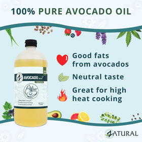 Zatural Avocado Oil skin care for moisturized, nourished skin