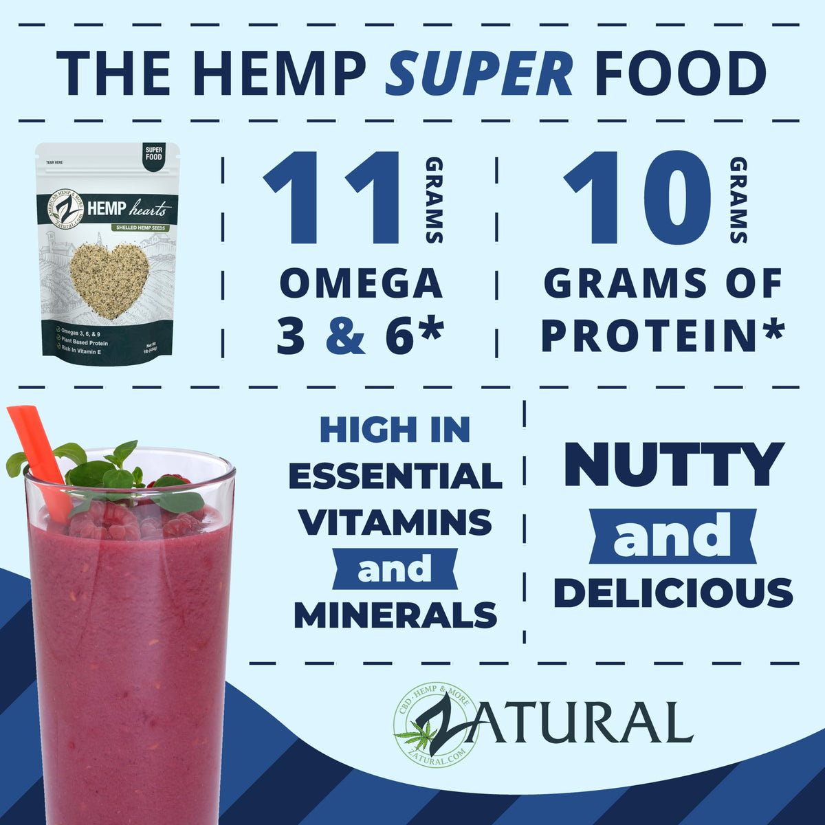 Zatural Hemp Hearts in a smoothie bowl showing creamy texture and nutrition.