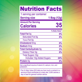 Zazers resealable packaging for fresh, convenient snacking