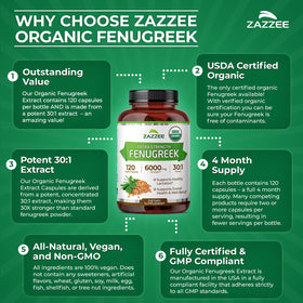 Zazzee four-month supply bottle demonstrates value