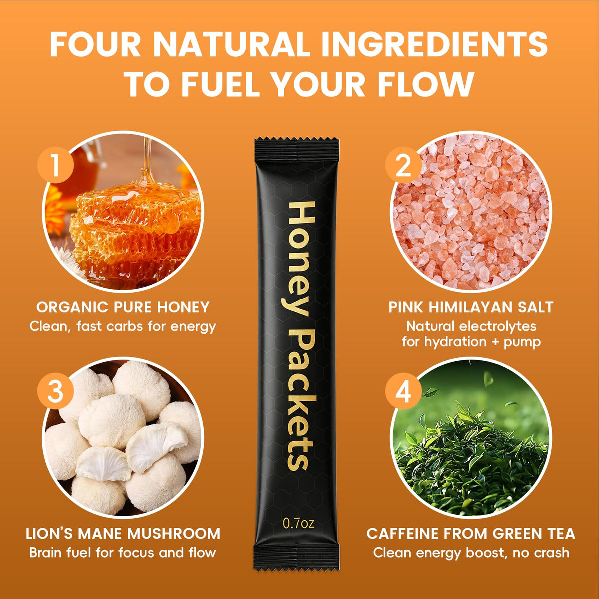 Zdiwond Nutrition Honey Packets green tea caffeine image highlights natural energy during workouts.