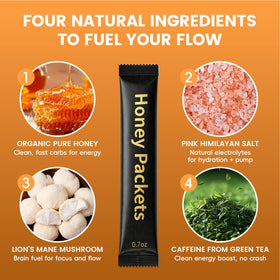Zdiwond Nutrition Honey Packets green tea caffeine image highlights natural energy during workouts.