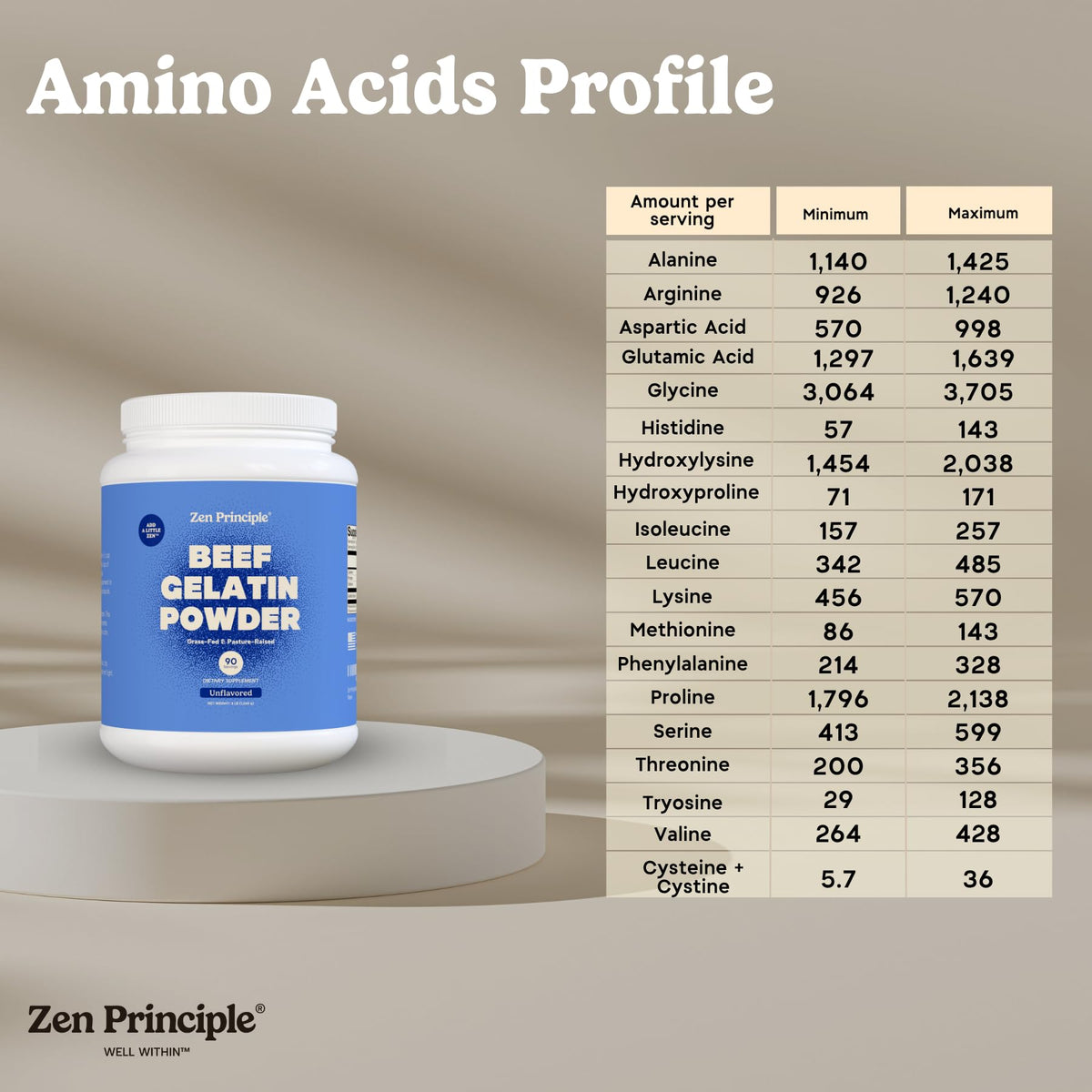Zen Principle gelatin powder suits sauces, stews, and desserts as a natural thickener.