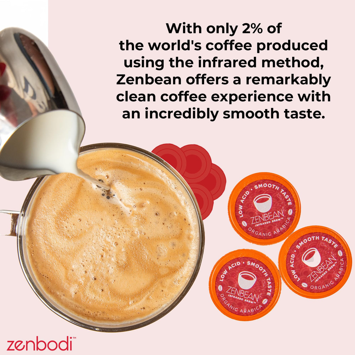 Zenbean Infrared Brew balanced flavor pods with low acidity for daily use.