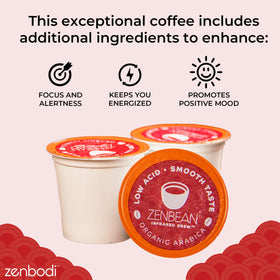 Zenbean Infrared Brew K-Cup compatible pods fit most capsule machines.
