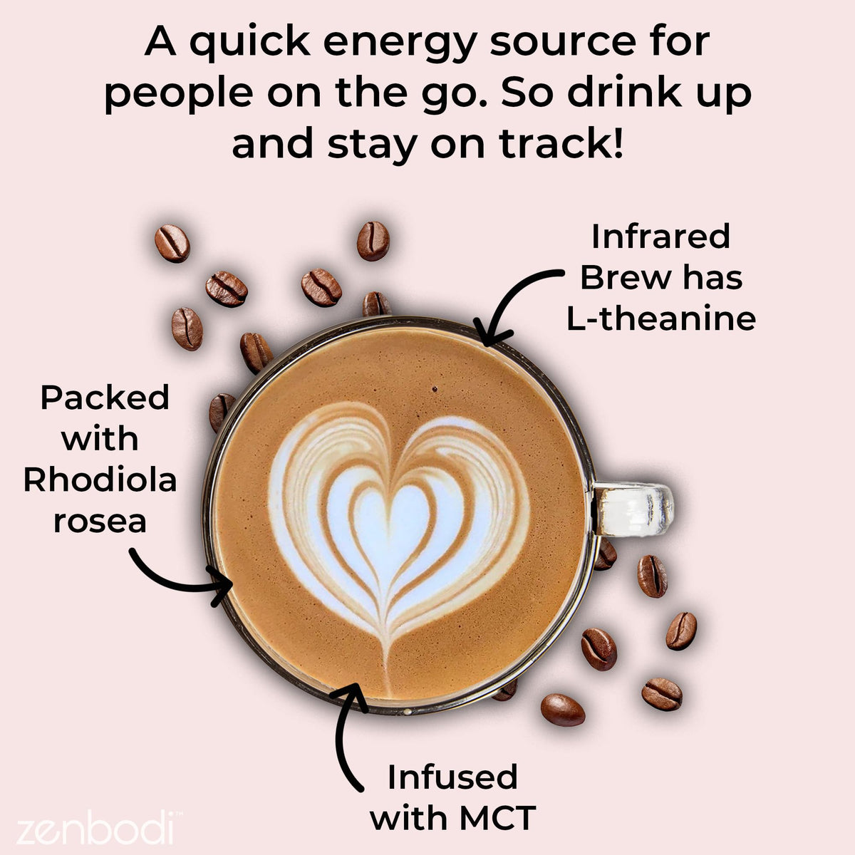 Zenbean Infrared Brew with MCT for quick energy and mental clarity.