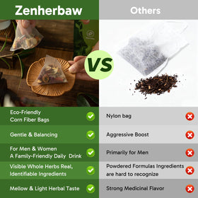 ZenHerbaw pyramid tea bags use eco-friendly material for full flavor