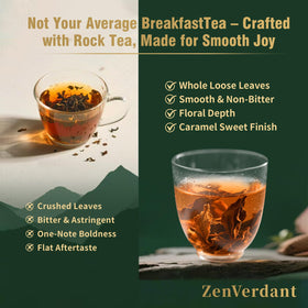 ZenVerdant Wuyi Rock Oolong origin leaves show roasted notes and mineral depth.