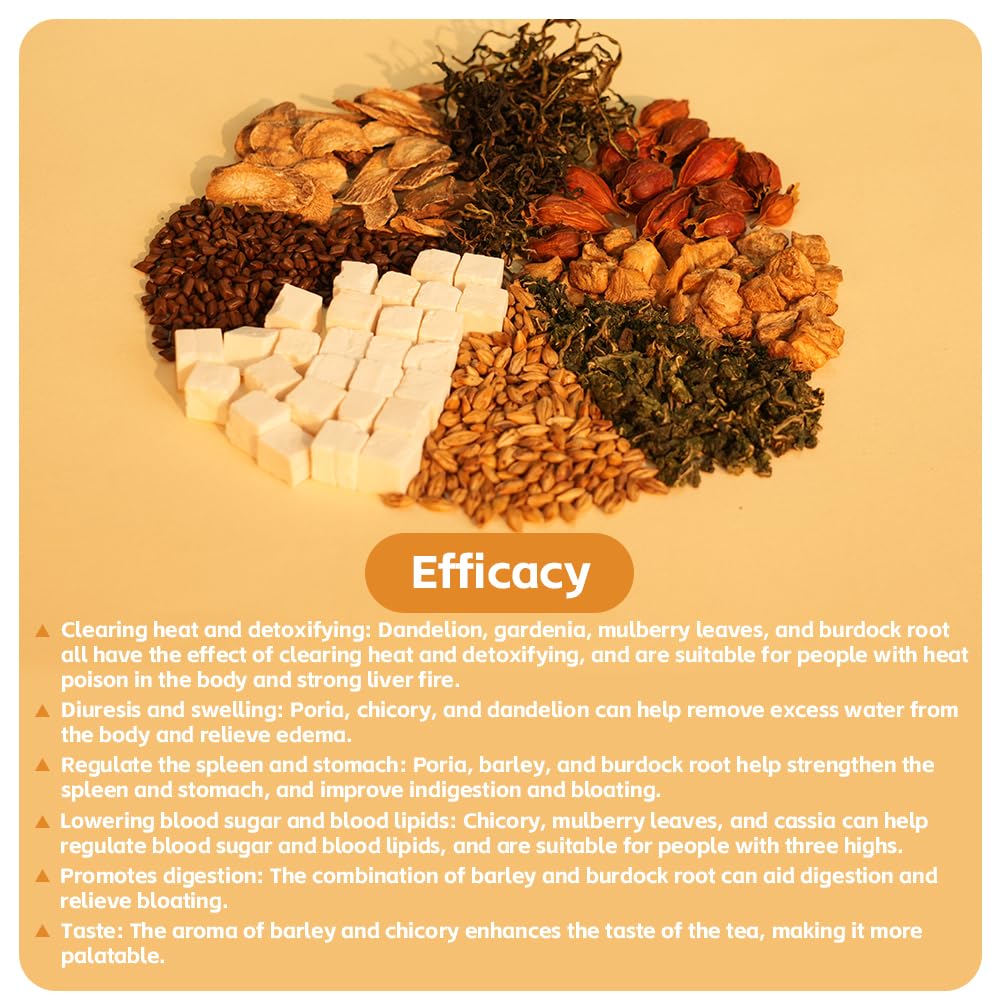 ZenVitality chicory root loose leaf invites a calm, mindful steep