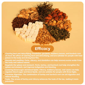 ZenVitality chicory root loose leaf invites a calm, mindful steep
