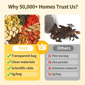 ZenVitality Tea stored in a cool, dry place preserves freshness.
