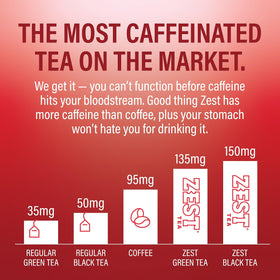 Close-up aroma shows cinnamon and apple hints in ZEST tea.