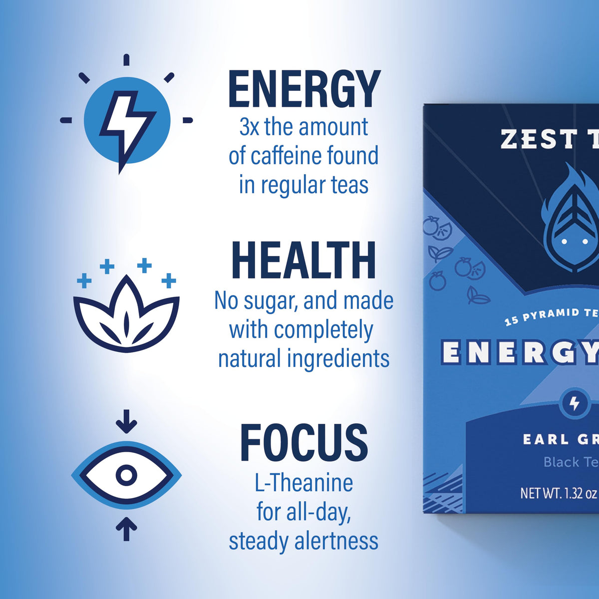 ZEST hot or iced tea cup captures a daily ritual for steady energy.