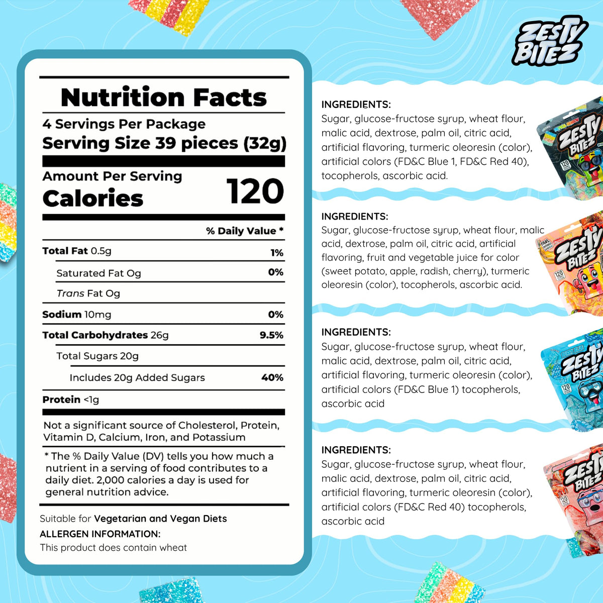 Zesty Bitez snack time visuals highlighting shareable treats for gatherings