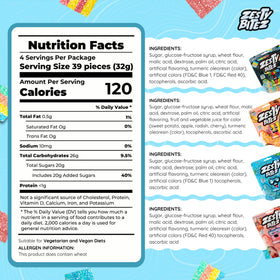Zesty Bitez snack time visuals highlighting shareable treats for gatherings