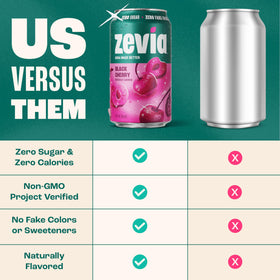 Zevia Black Cherry label closeup highlights natural stevia sweetness.