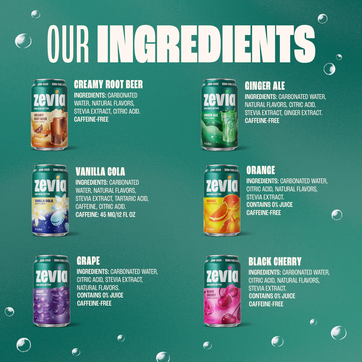 Zevia Black Cherry Soda can suggests bold fruit notes with natural sweetness.