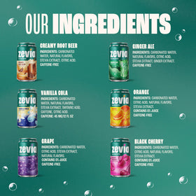 Zevia Black Cherry Soda can suggests bold fruit notes with natural sweetness.