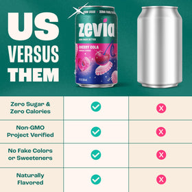 Pour Zevia Cherry Cola into a glass for a refreshing treat.