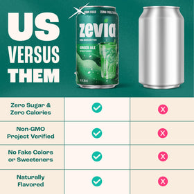 Zevia Ginger Ale ingredients; stevia-sweetened and Non-GMO.