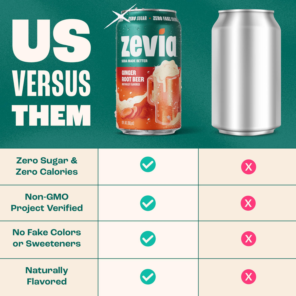 Zevia Ginger Root Beer can side highlighting gluten free and vegan attributes
