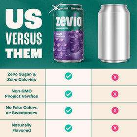 Zevia Grape Soda pack shot 24 communicates value and convenience.