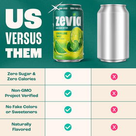 Zevia Lemon Lime Twist pour into glass reveals lively fizz.