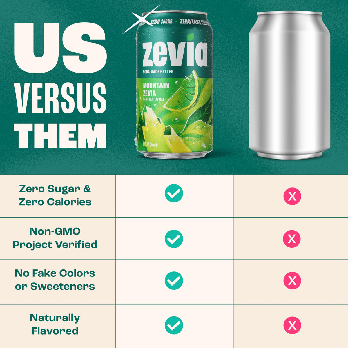Zevia Mountain Zevia label shows Non-GMO Project Verified status.