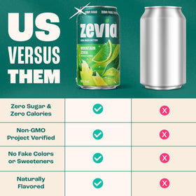 Zevia Mountain Zevia label shows Non-GMO Project Verified status.