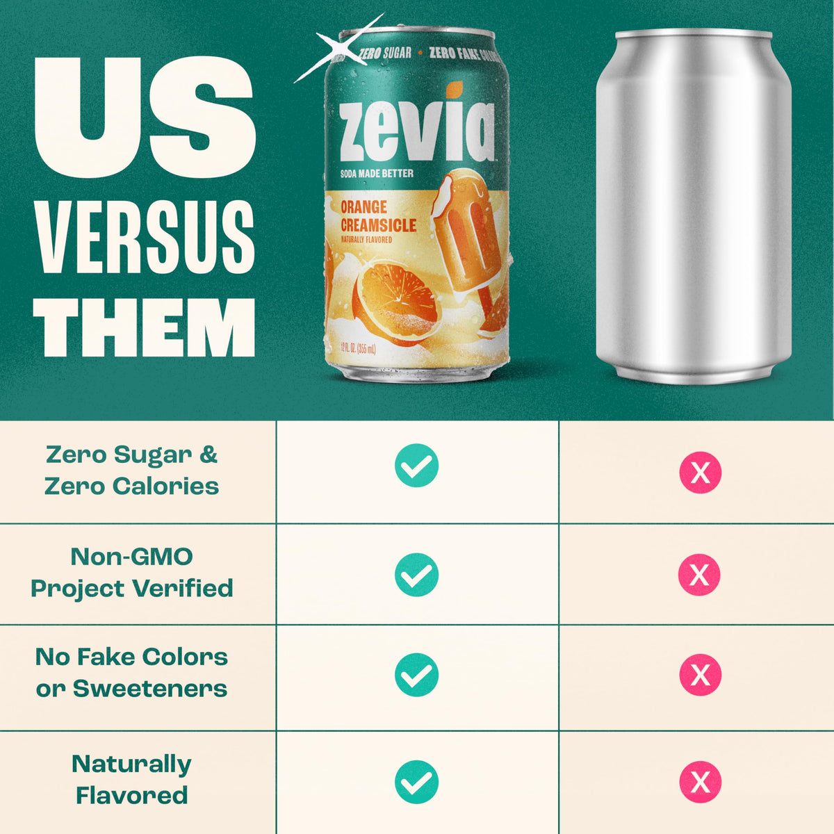 Glass with ice reveals Zevia’s clear color and sparkling effervescence.