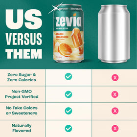 Glass with ice reveals Zevia’s clear color and sparkling effervescence.