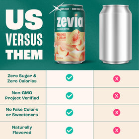 Zevia Peaches and Cream glass pour, creamy peach aroma without calories