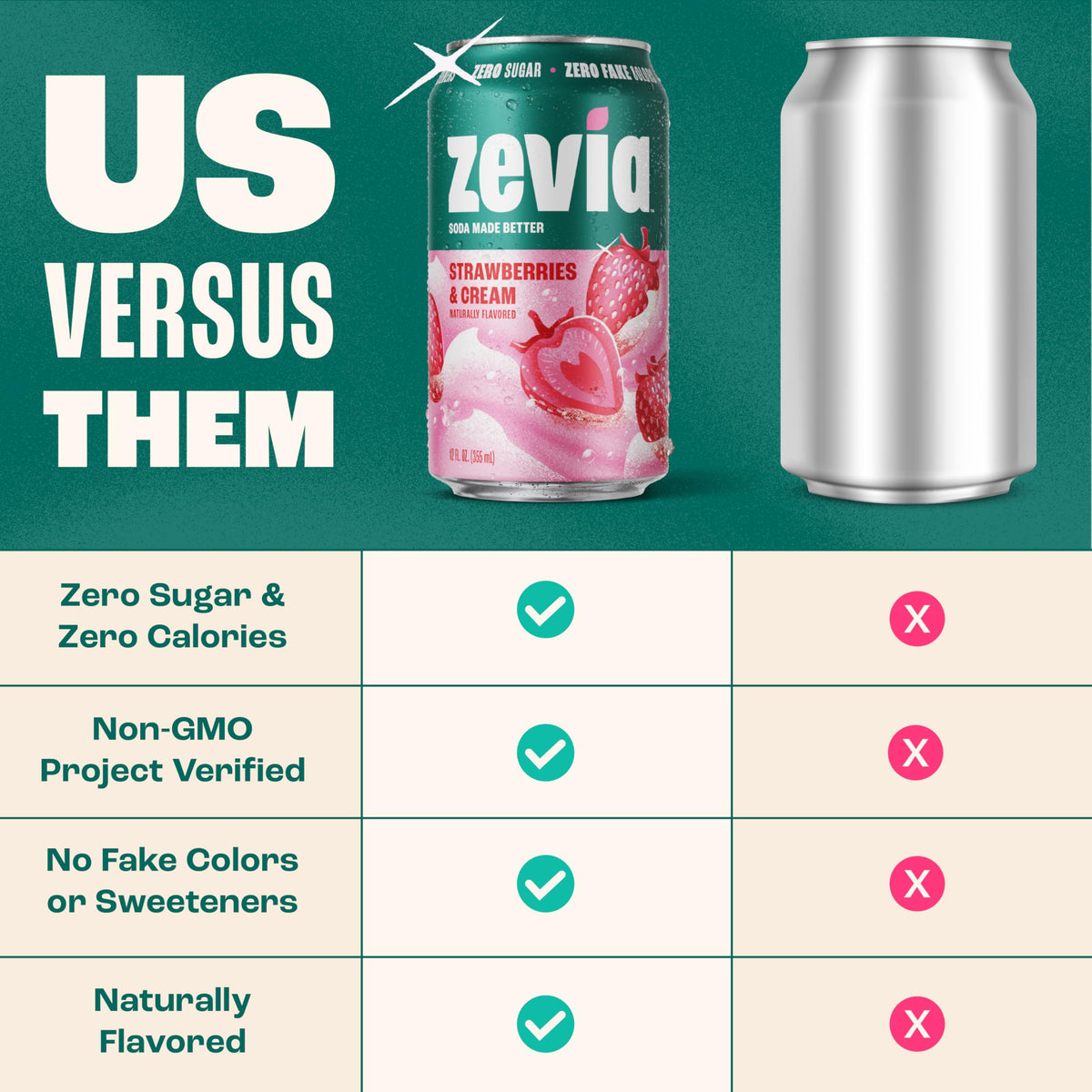Zevia Strawberries and Cream being poured into a glass, naturally sweetened and caffeine-free.