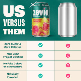 Zevia Strawberry Lemon Burst 24-pack on a pantry shelf for family-friendly sipping.