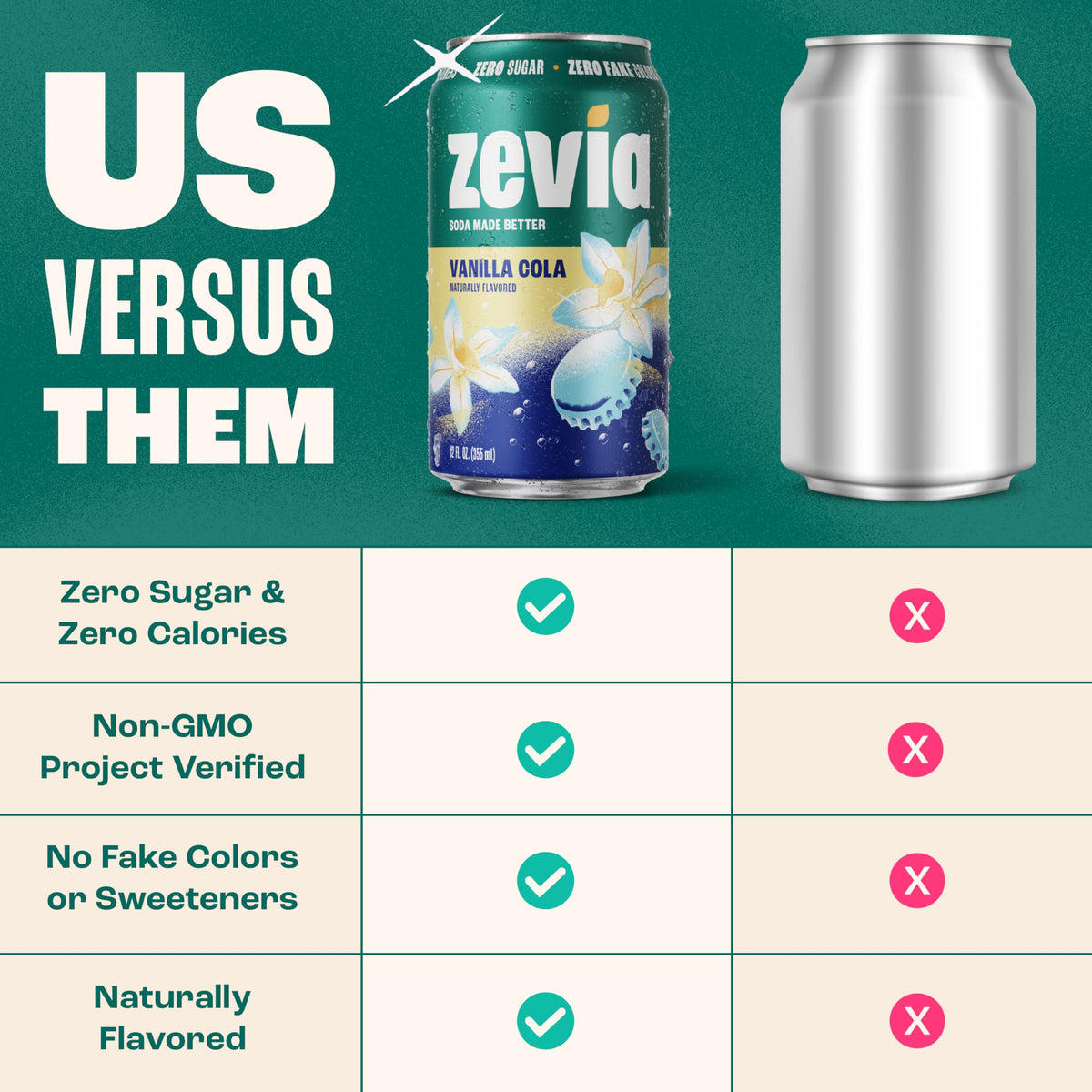 Zevia Vanilla Cola label with Non-GMO Project Verified seal.