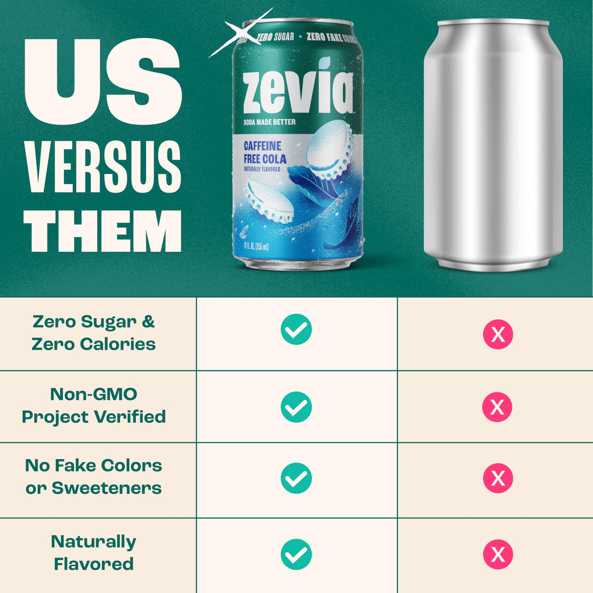 Zevia Zero Sugar Cola pours into glass, bright fizz and cola aroma without sugar.