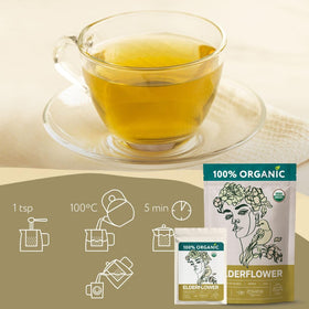 Zhivana Organics drying process preserves delicate flavors for better taste.