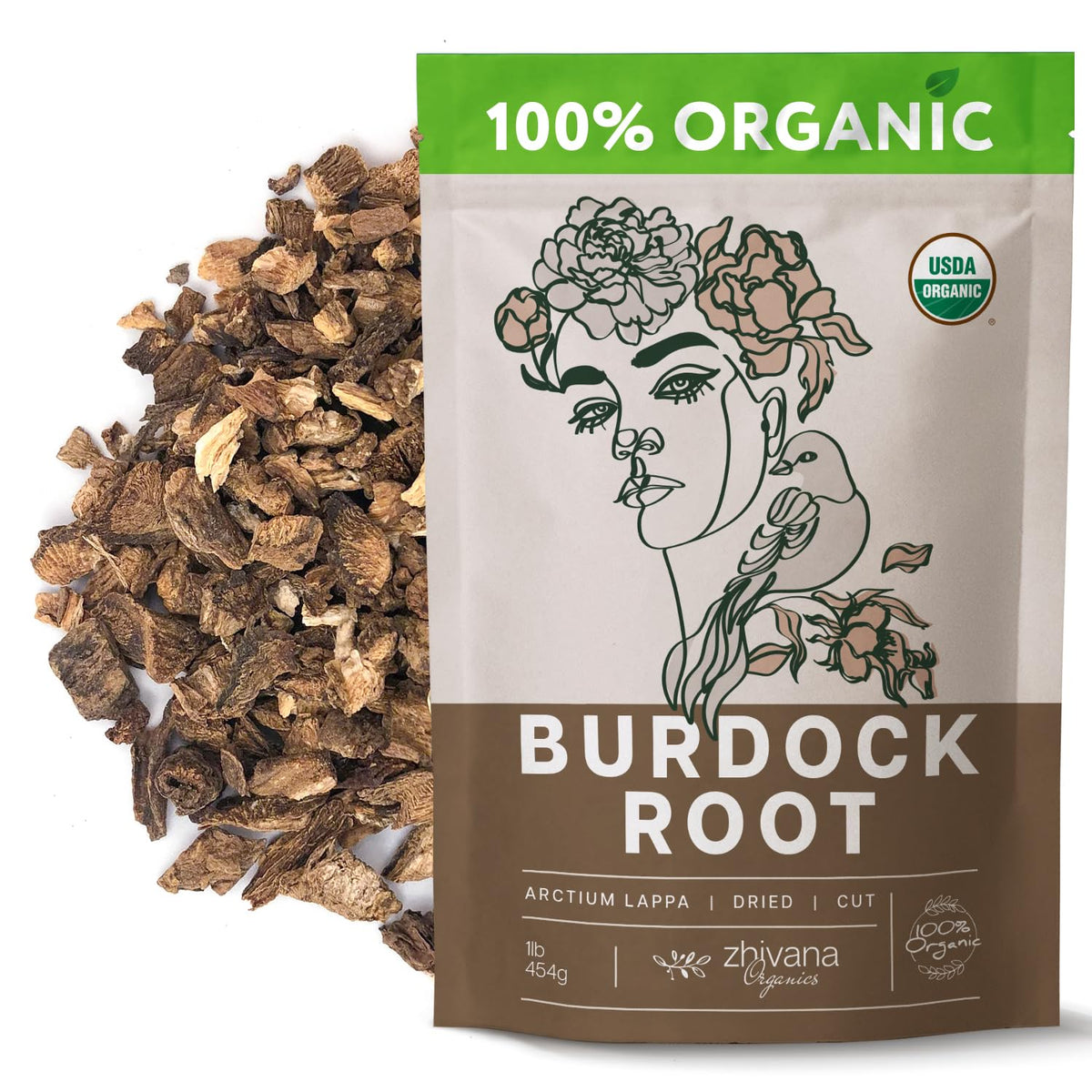 Zhivana Organics premium burdock root tea packshot emphasizing organic quality for a daily detox ritual