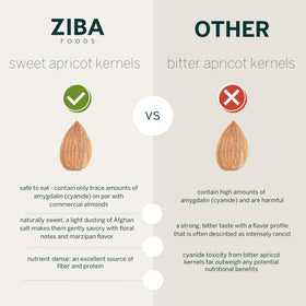 Ziba Trail Mix heirloom almonds; classic crunch from family farms.