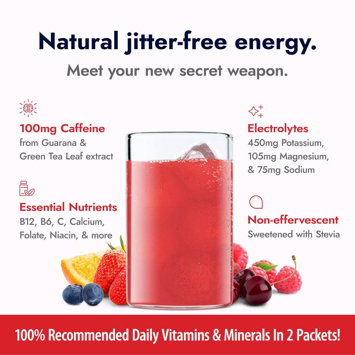 Zipfizz bottle with a sachet illustrating convenient daily energy
