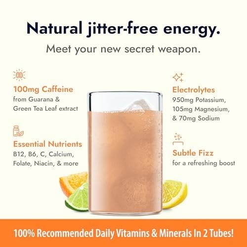 Zipfizz citrus packaging highlights sugar-free, low-calorie profile.