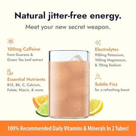 Zipfizz citrus packaging highlights sugar-free, low-calorie profile.